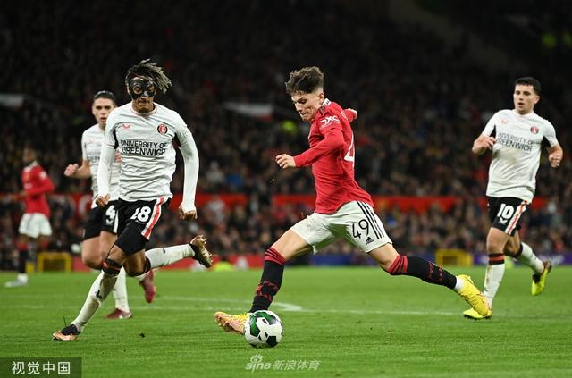 持高集中度 持高集中度